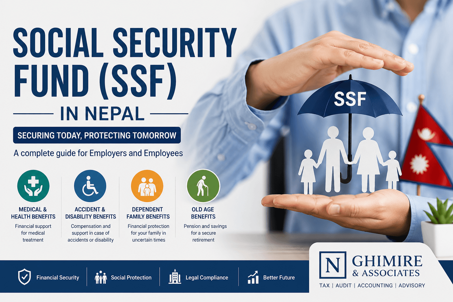 Social Security Fund (SSF) in Nepal – A Simple Guide for Everyone